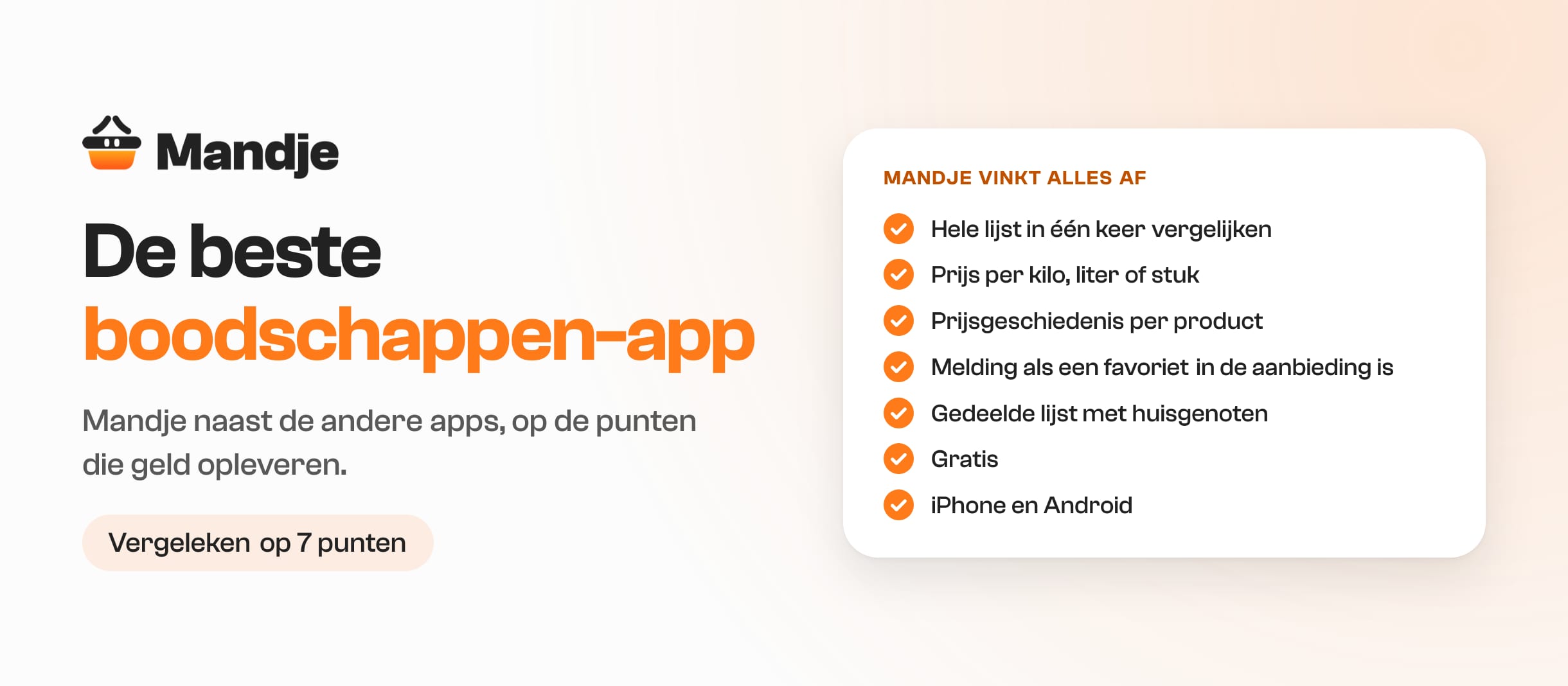 De beste boodschappen-app van Nederland: Mandje vinkt alle punten af, van de hele lijst vergelijken en prijs per kilo tot prijsgeschiedenis en meldingen